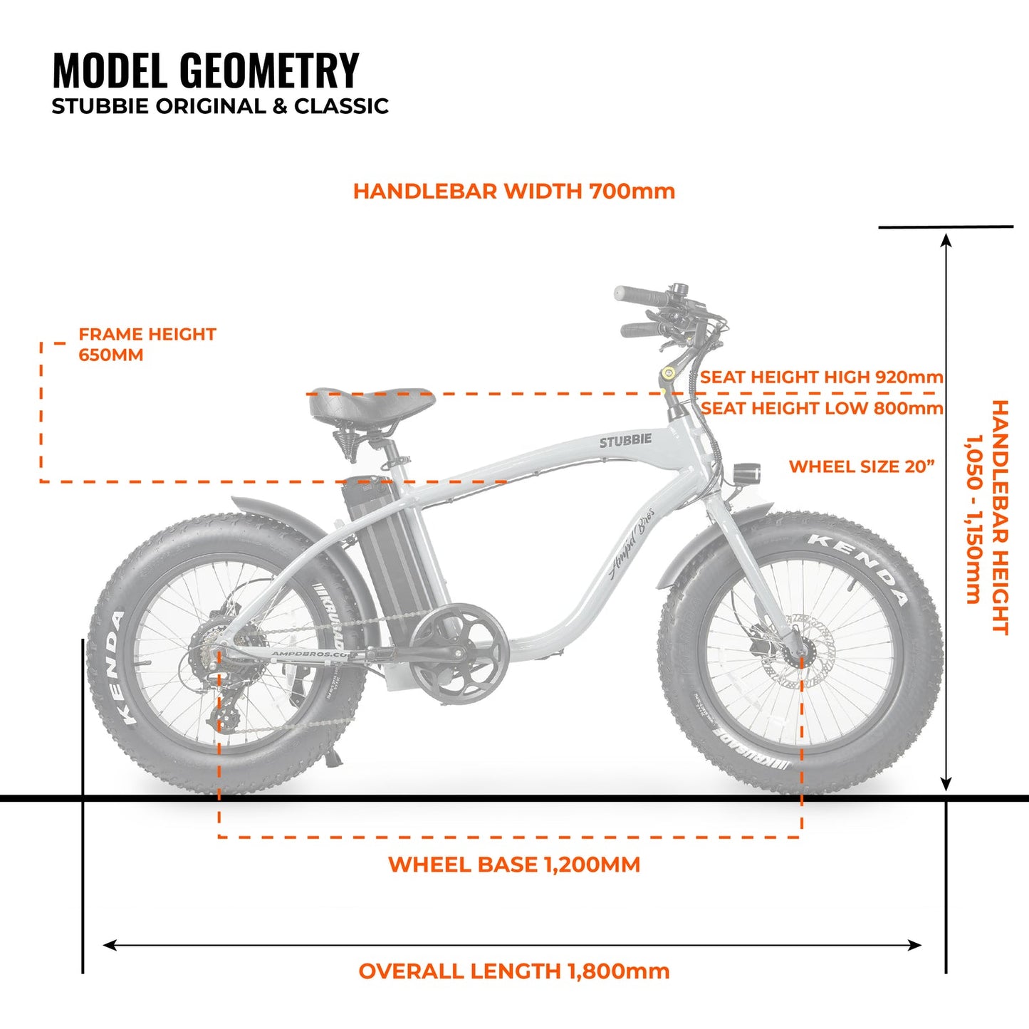 Ampd Bros Stubbie PRO S2 Electric Bike