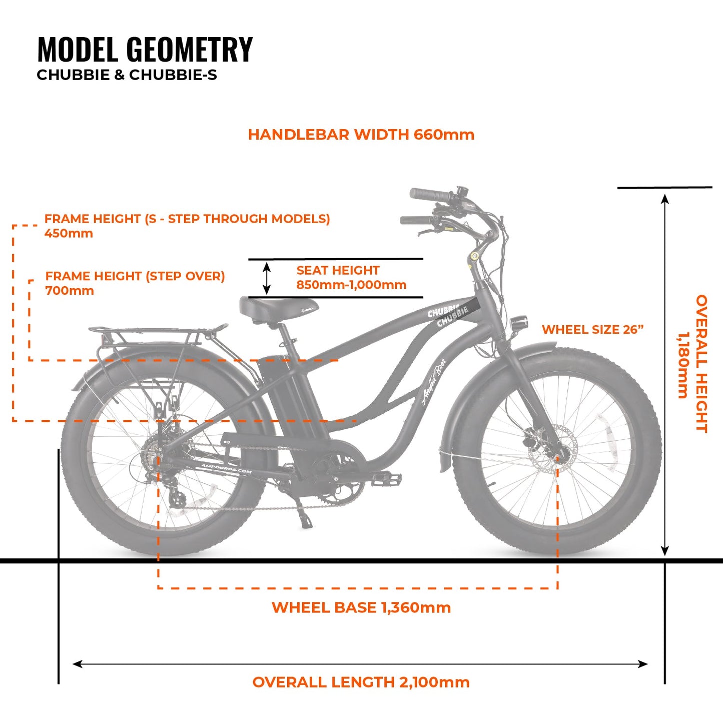 Ampd Brothers CHUBBIE 2 Electric Beach Cruiser Bike