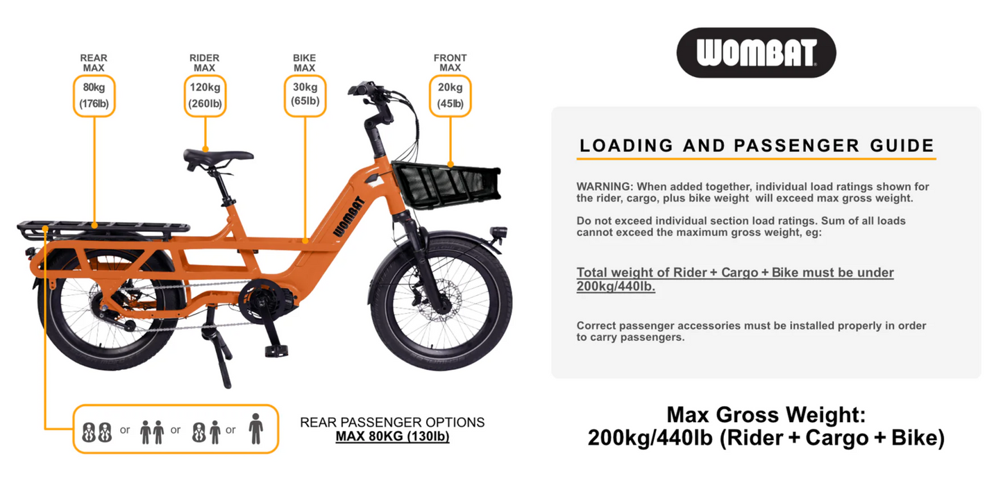 Wombat Rally G3 (taking pre-orders late June)