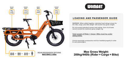 Wombat Rally G3 (taking pre-orders late June)