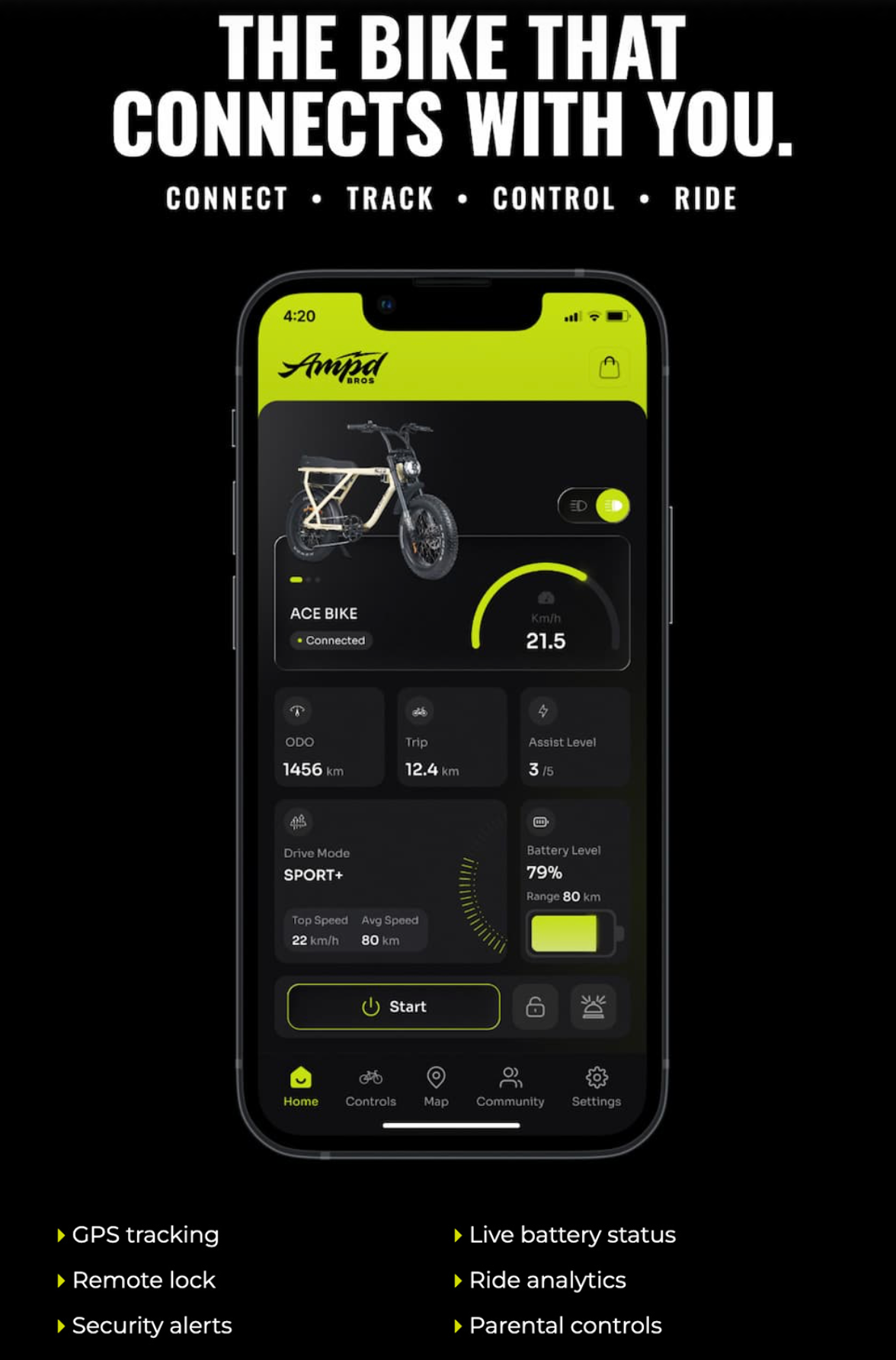 ACE PRO Electric Bike